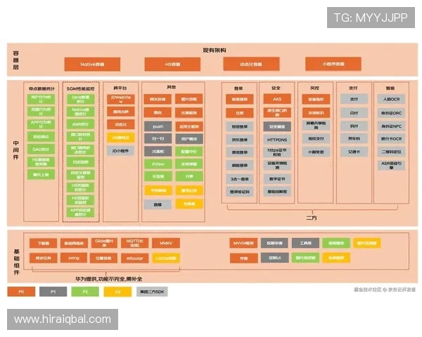 ag亚游app官网注册流程详解，快速开启您的精彩游戏之旅